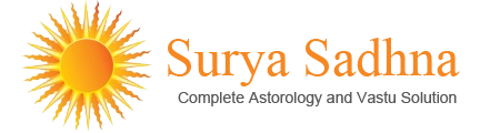 Astrology online classes